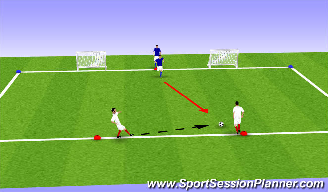 Football/Soccer Session Plan Drill (Colour): 2vs1 running into space