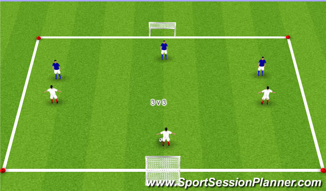 Football/Soccer Session Plan Drill (Colour): 3vs 3 running into space