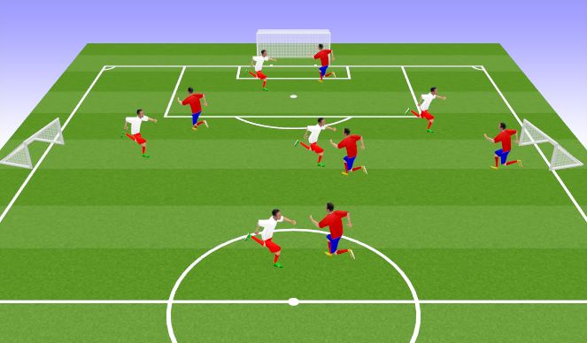 Football/Soccer Session Plan Drill (Colour): SSG