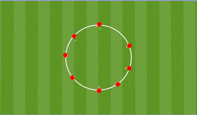 Football/Soccer Session Plan Drill (Colour): Dancing 