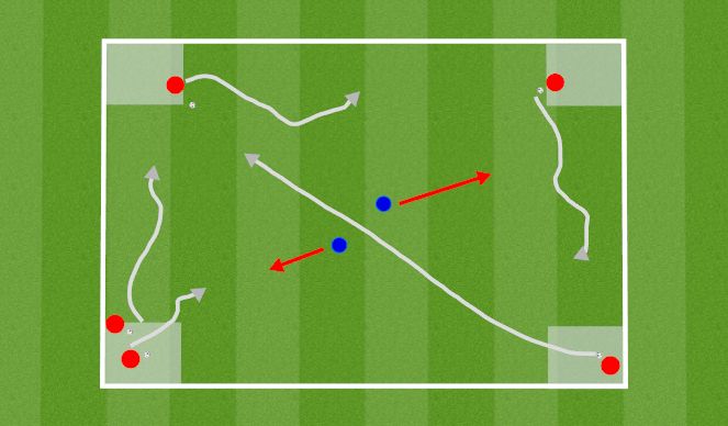 Football/Soccer Session Plan Drill (Colour): Island hopping