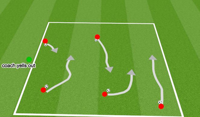 Football/Soccer Session Plan Drill (Colour): Red light, green light GRID