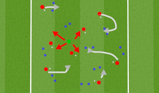 Football/Soccer Session Plan Drill (Colour): 101 Dalmatians 