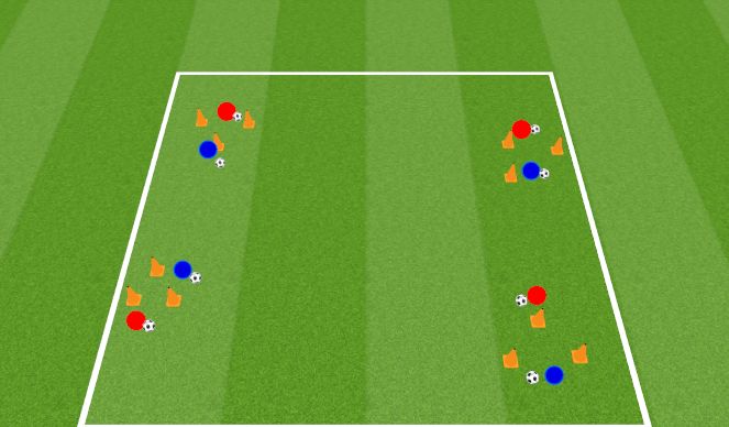 Football/Soccer Session Plan Drill (Colour): Dinosaur Tag