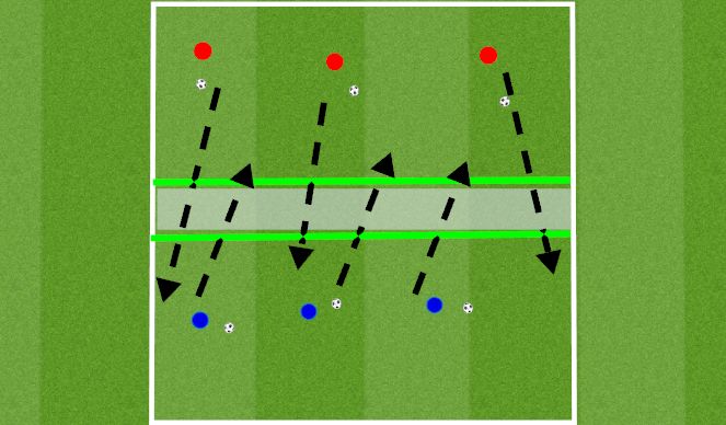 Football/Soccer Session Plan Drill (Colour): Clean Backyard