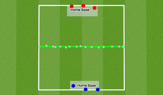 Football/Soccer Session Plan Drill (Colour): Capture the balls