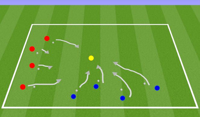 Football/Soccer Session Plan Drill (Colour): Space Wars (kill the coach)