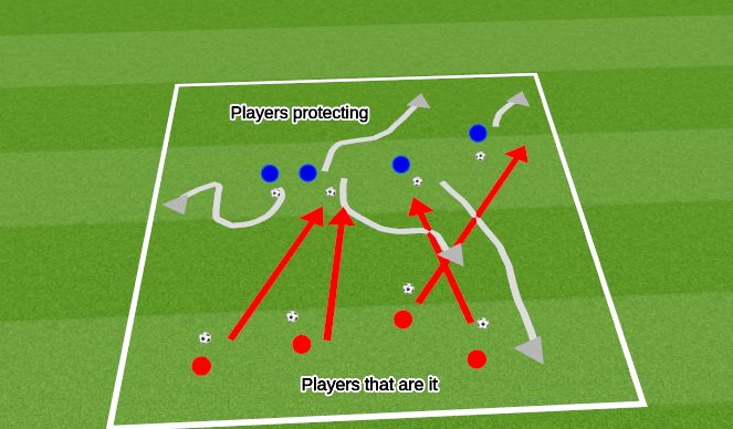 Football/Soccer Session Plan Drill (Colour): Team ball tag