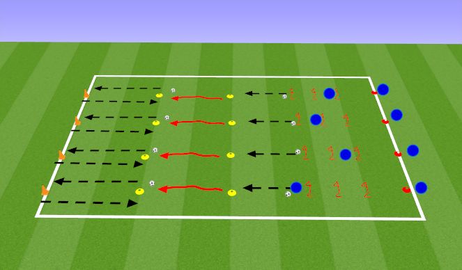 Football/Soccer Session Plan Drill (Colour): Obstacle Course - Olympic Relay