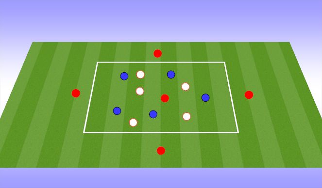 Football/Soccer Session Plan Drill (Colour): 5v5+5 possession