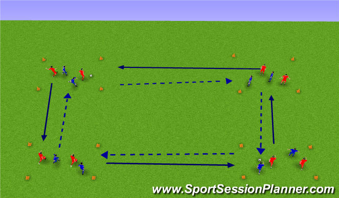 Football/Soccer Session Plan Drill (Colour): Midfield Support Warm-Up