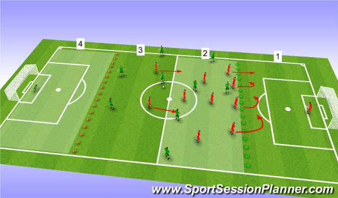 Football/Soccer Session Plan Drill (Colour): Vertical Transition