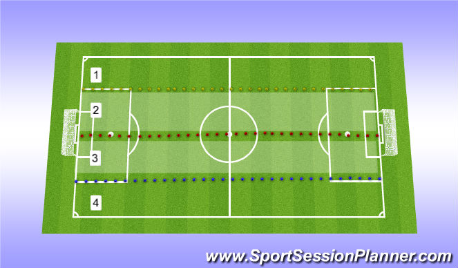 Football/Soccer Session Plan Drill (Colour): Horizontal compactness