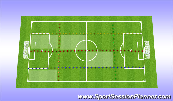 Football/Soccer Session Plan Drill (Colour): The Real Test