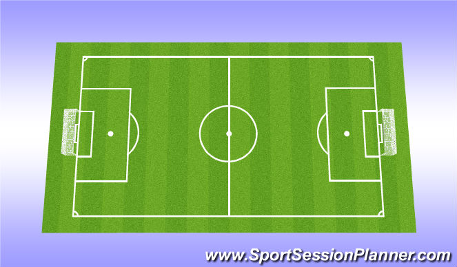 Football/Soccer Session Plan Drill (Colour): Full Game