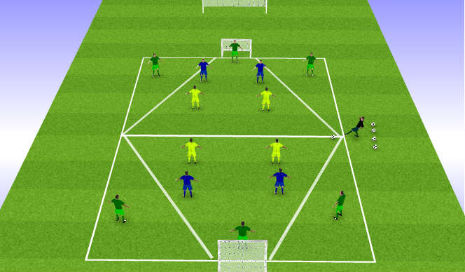 Football/Soccer Session Plan Drill (Colour): 4 v 4 shooting