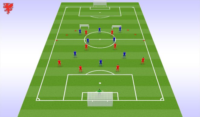 Football/Soccer Session Plan Drill (Colour): Screen 1