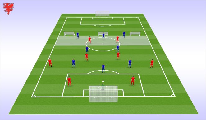 Football/Soccer Session Plan Drill (Colour): Screen 2