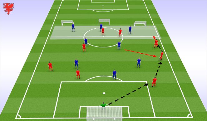 Football/Soccer Session Plan Drill (Colour): Screen 4