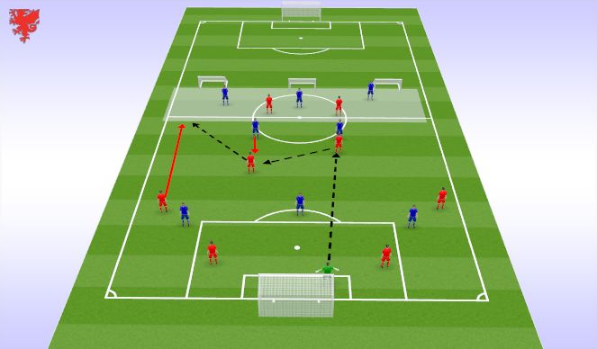 Football/Soccer Session Plan Drill (Colour): Screen 6