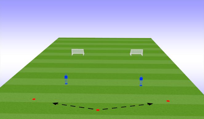 Football/Soccer Session Plan Drill (Colour): Third Man Runs