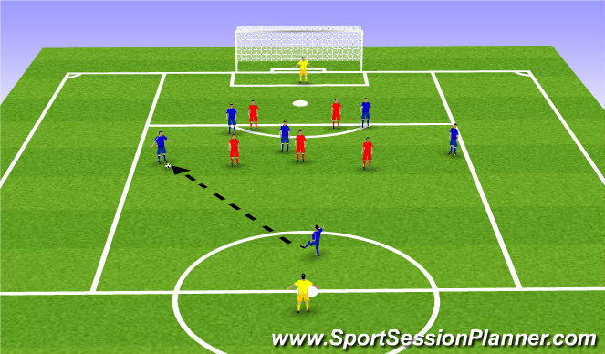 Football/Soccer Session Plan Drill (Colour): UEFA B Session