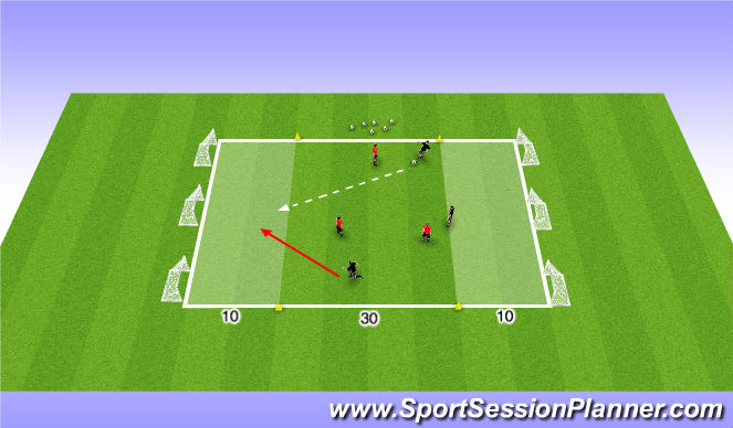 Football/Soccer Session Plan Drill (Colour): Killer Passes