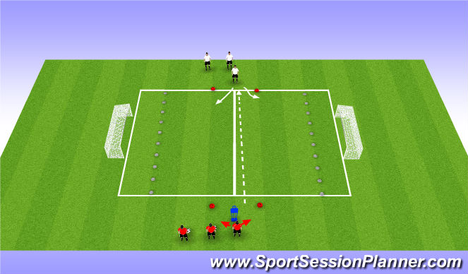 Football/Soccer Session Plan Drill (Colour): 1v1