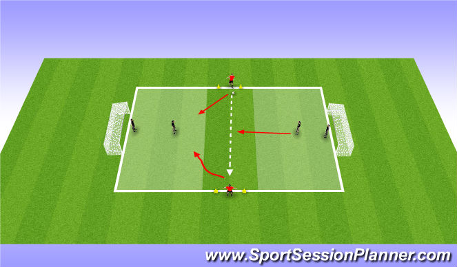 Football/Soccer Session Plan Drill (Colour): Recovery Runs