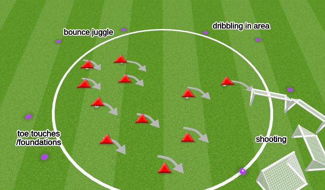 Football/Soccer Session Plan Drill (Colour): last man standing 