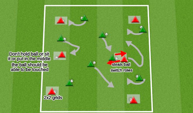 Football/Soccer Session Plan Drill (Colour): home alone