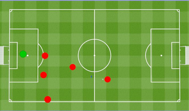 Football/Soccer Session Plan Drill (Colour): Passing Drill in 5's. ﻿Ćwiczenie z podniem w 