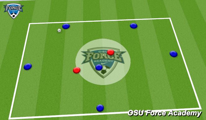 Football/Soccer Session Plan Drill (Colour): Rondo 6 v 2 (Central Player)