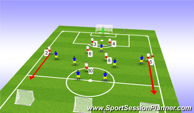 Football/Soccer Session Plan Drill (Colour): SSG: Playing out of Defence 8v8