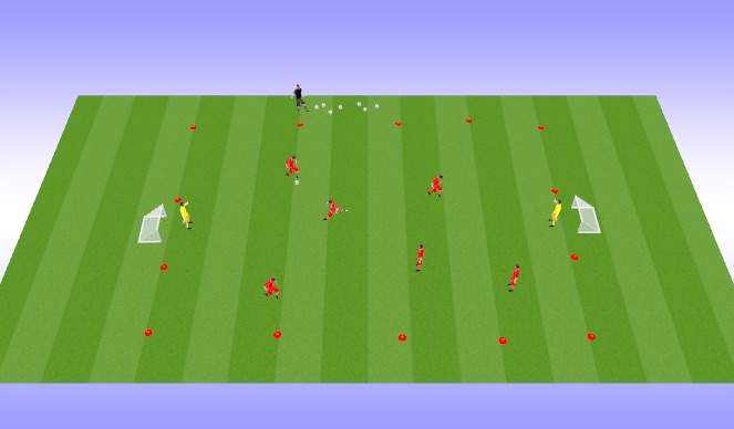 Football/Soccer Session Plan Drill (Colour): 6 v GKs