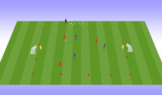 Football/Soccer Session Plan Drill (Colour): 3v3 + GKs