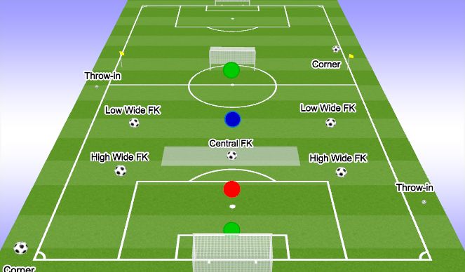 Football/Soccer Session Plan Drill (Colour): 8v8 - Set Pieces and Transitions