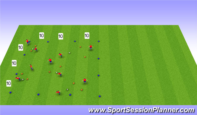 Football/Soccer Session Plan Drill (Colour): Partners passing through gates