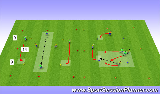 Football/Soccer Session Plan Drill (Colour): 4v2 Posession in Picture Frame