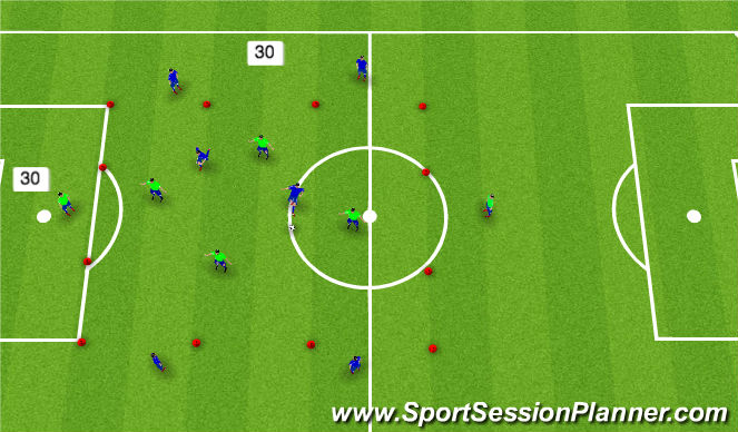 Football/Soccer Session Plan Drill (Colour): 2+6 vs 4