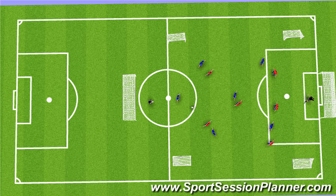 Football/Soccer Session Plan Drill (Colour): 6 goal scrimmage