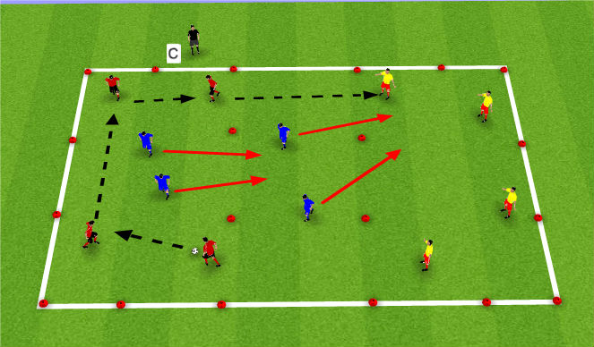 Football/Soccer Session Plan Drill (Colour): Small Sided Game 4 v 4 v 4