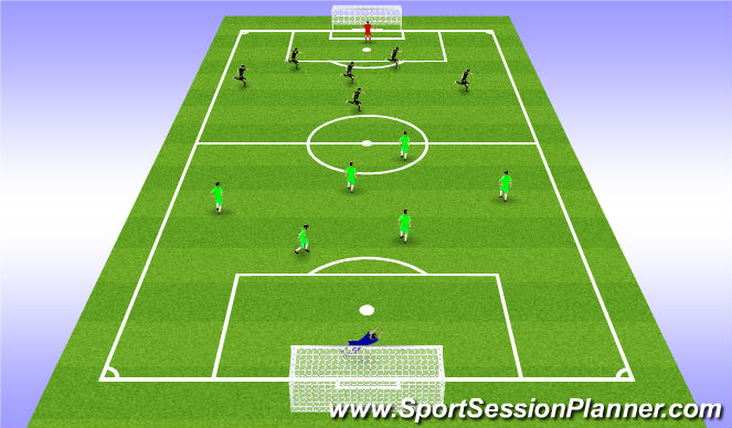 Football/Soccer Session Plan Drill (Colour): Recover Runs Match