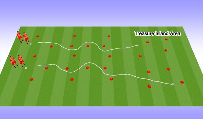 Football/Soccer Session Plan Drill (Colour): Dribbling for Treasures