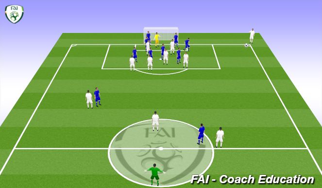 Football/Soccer Session Plan Drill (Colour): Screen 1