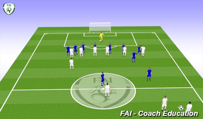 Football/Soccer Session Plan Drill (Colour): Screen 2