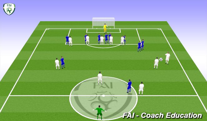 Football/Soccer Session Plan Drill (Colour): Screen 3