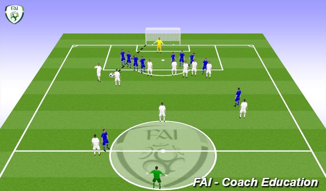 Football/Soccer Session Plan Drill (Colour): Screen 4