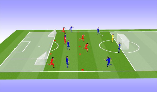 Football/Soccer Session Plan Drill (Colour): Screen 1