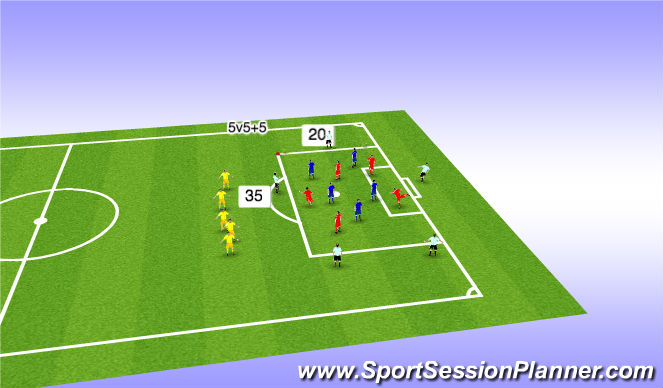 Football/Soccer Session Plan Drill (Colour): The Team's Horseshoe